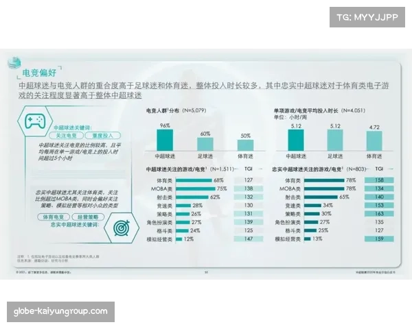 工资帽政策与分组赛制双管齐下 联赛实力分布更趋均衡